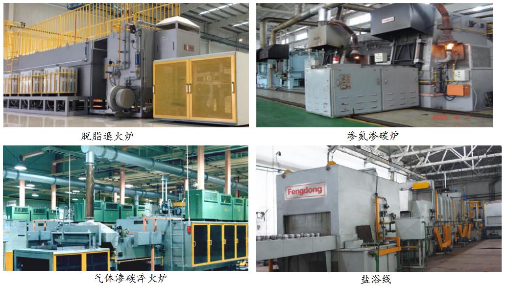 熱處理設備.jpg 熱處理設備.jpg